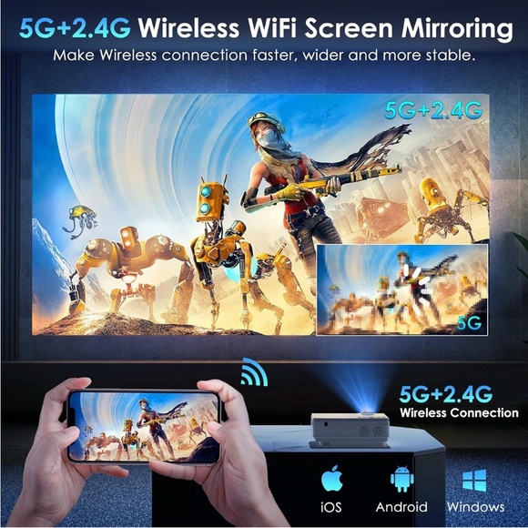 Bluetooth and WiFi projector - Picture 3 of 10